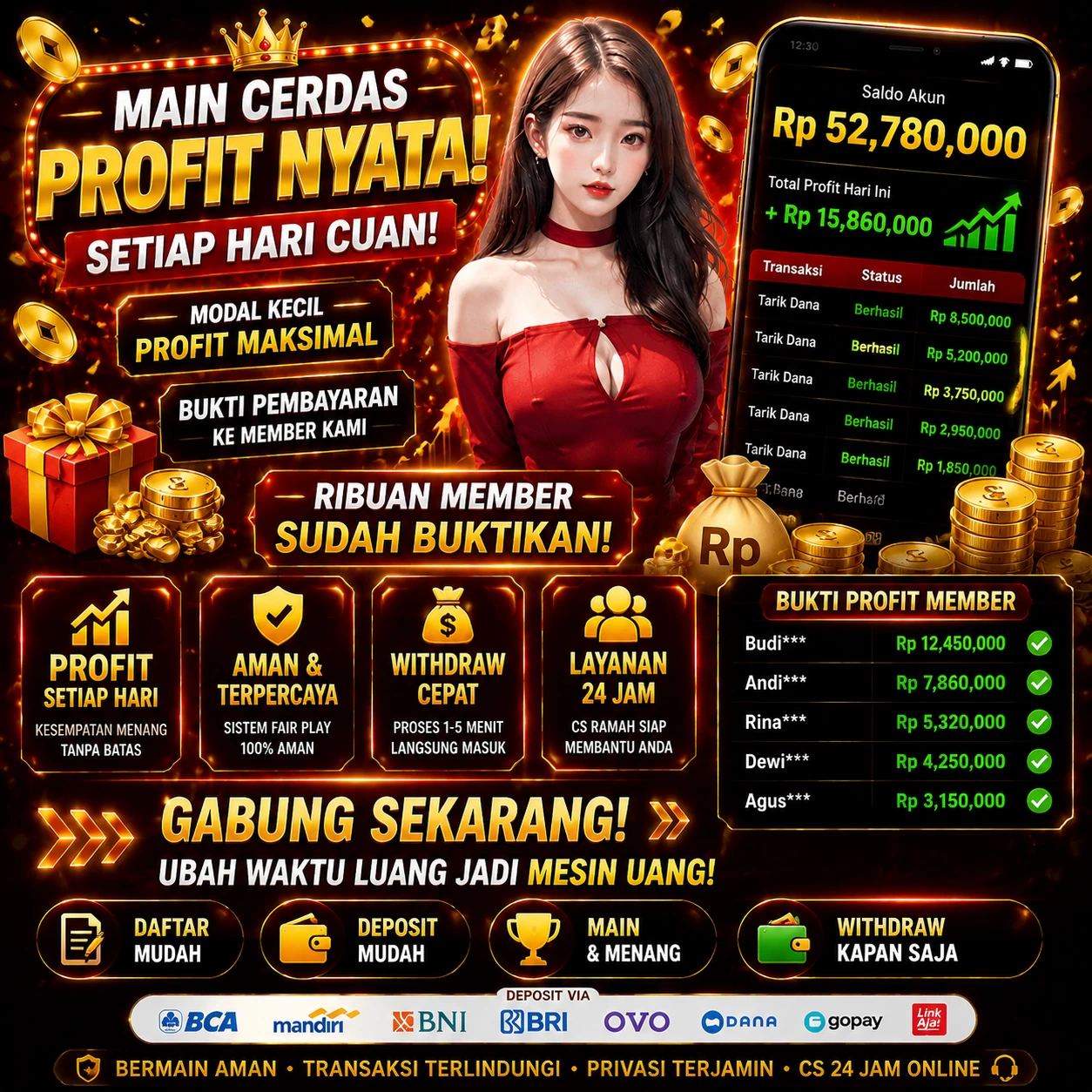 royalslot Indonesia